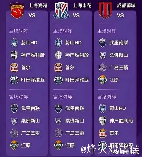 亚足联12月16日宣布关键决策，涉及国安明年亚冠赛事，激起广泛讨论