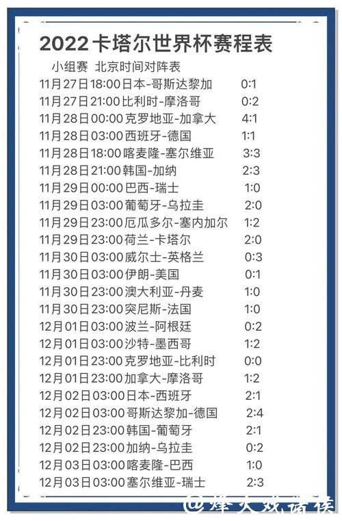 世界杯比分:探讨最具争议的比赛结果 世界杯比分:探讨最具争议的比赛结果