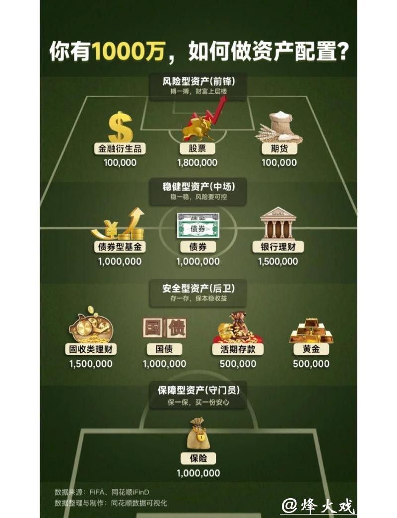 世界杯买球：浅谈风险控制与资金管理