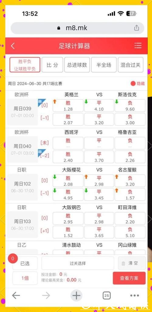 世界杯买球：实时赔率变化分析工具