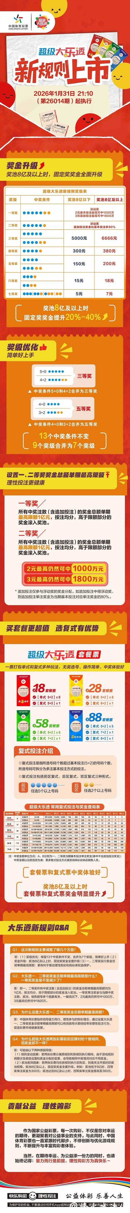 世界杯买球：博彩平台选择建议