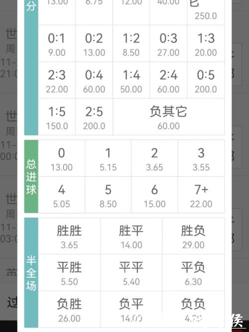 世界杯竞猜平台:揭秘赔率隐藏的奥秘 世界杯竞猜平台:揭秘赔率隐藏的奥秘